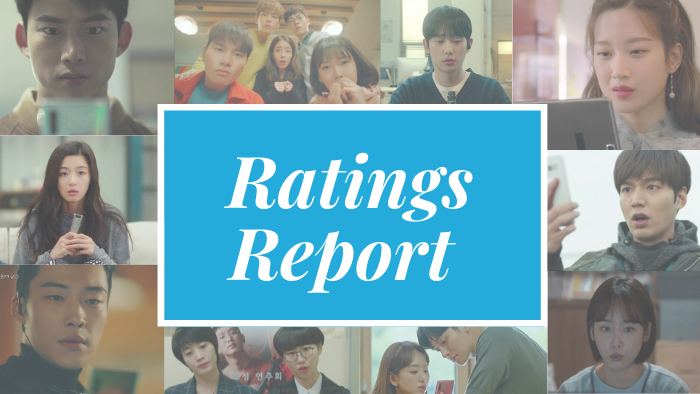 Classificações de audiência de drama na semana de 22 a 28 de junho de 2026 Classificações de audiência de drama na semana de 22 a 28 de junho de 2026